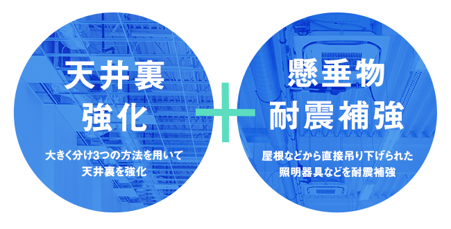 天井裏強化＋垂直物耐震補強